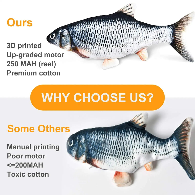 Soft Pet Chew Toy – Simulation Fish for Cats & Dogs